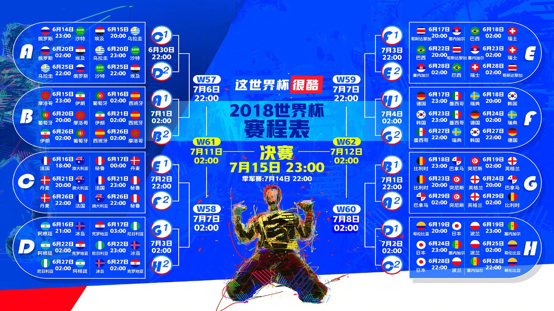 长距离体能分配更科学有效，长距离跑中,身体各系统工作步调处于